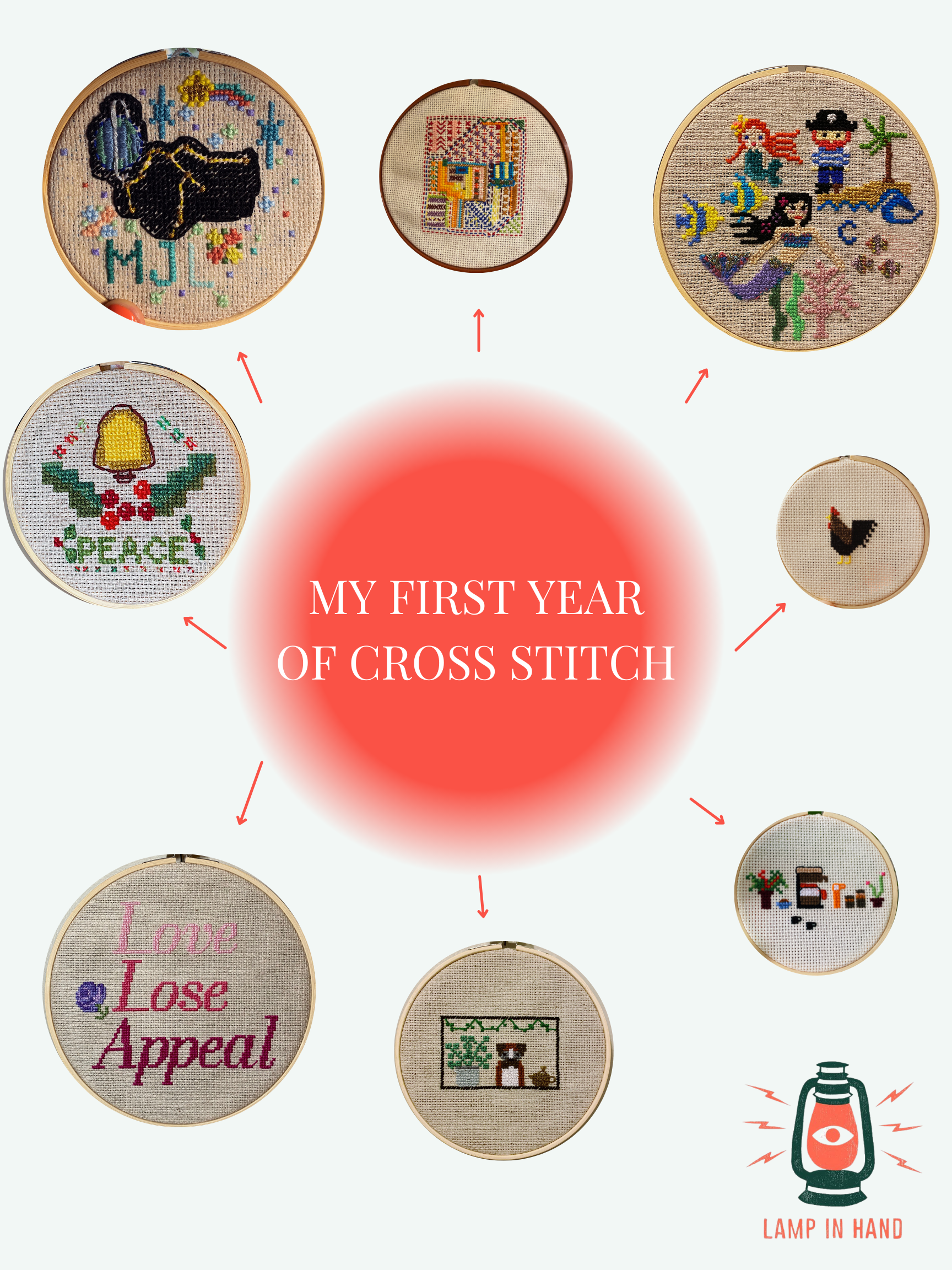 Learning to Cross Stitch A stitch at a time Lamp in Hand